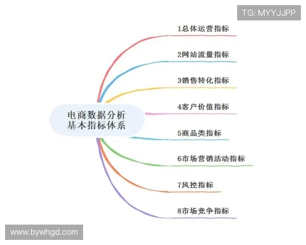 武汉篮球队技术表现深度分析与数据解读探讨