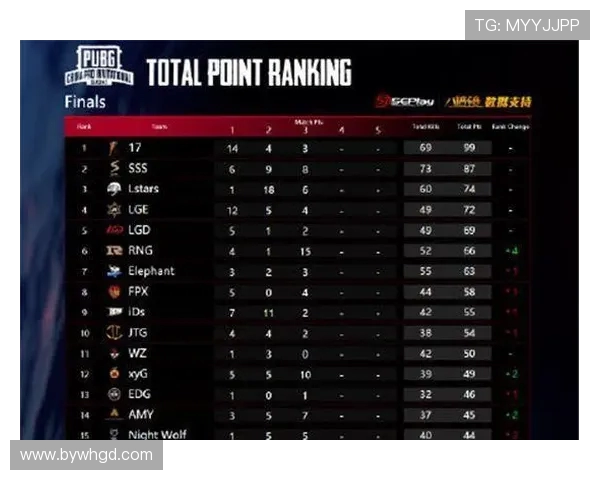 IG战队边路渗透战术解析与实战应用探讨