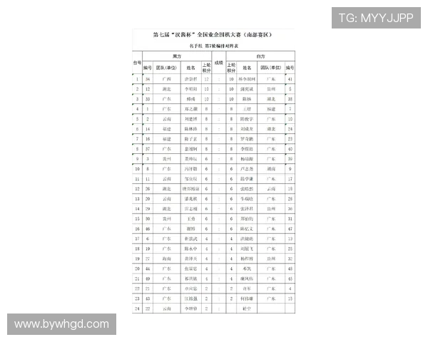 南京乒乓球队以70分稳居联合会杯积分榜首位展现强劲实力